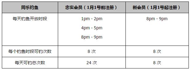 比赛关键事件：第29分钟，多特打破僵局！